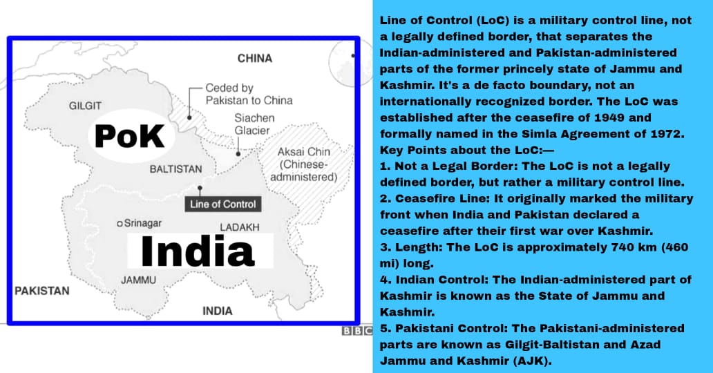 Shimla Agreement 1972