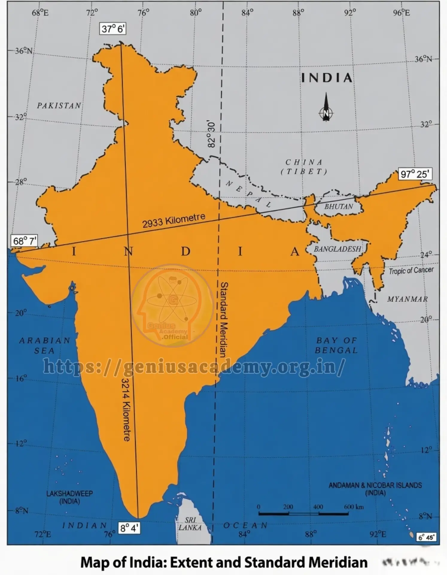 Extent of India and its Standard Meridian