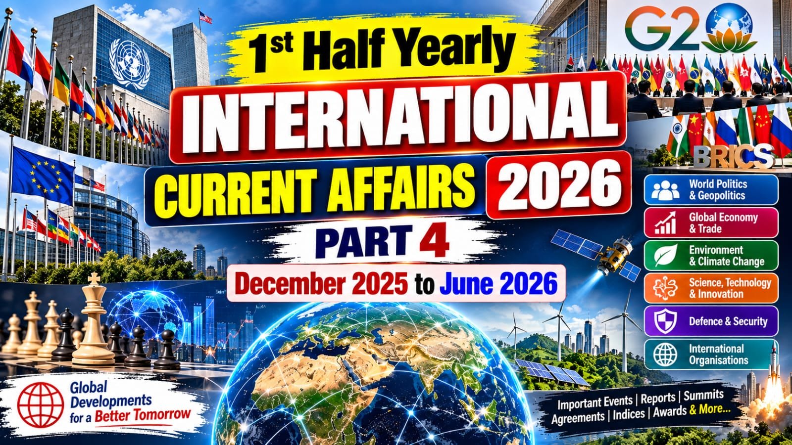 1st Half Yearly International Current Affairs 2026 Part 4